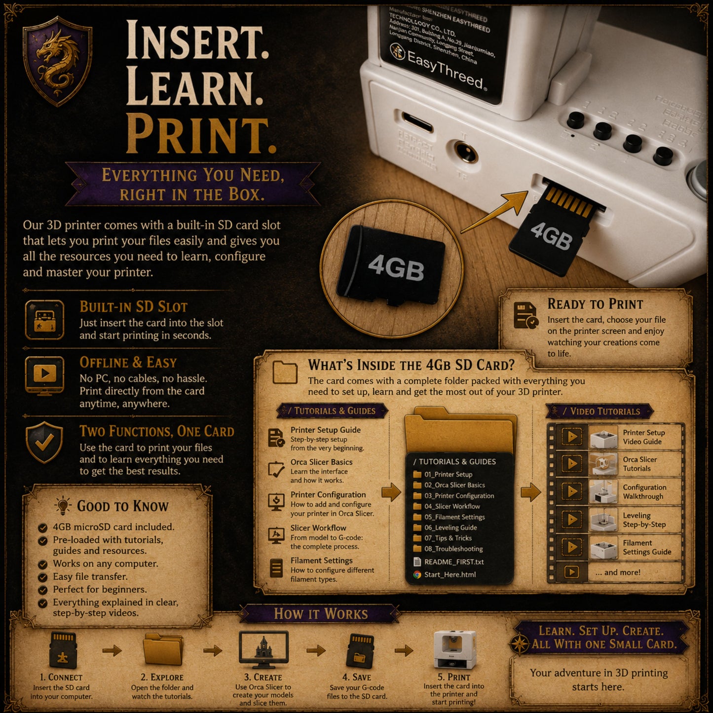 The Perfect 3D Printer For Beginners