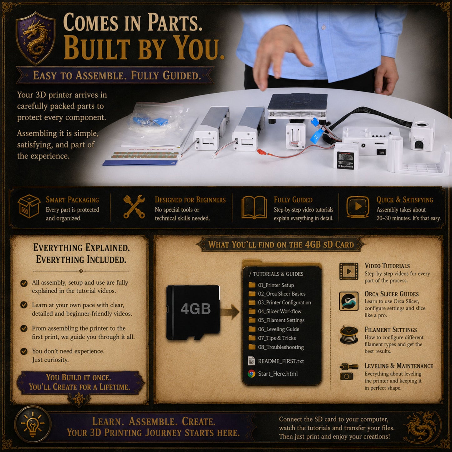 The Perfect 3D Printer For Beginners