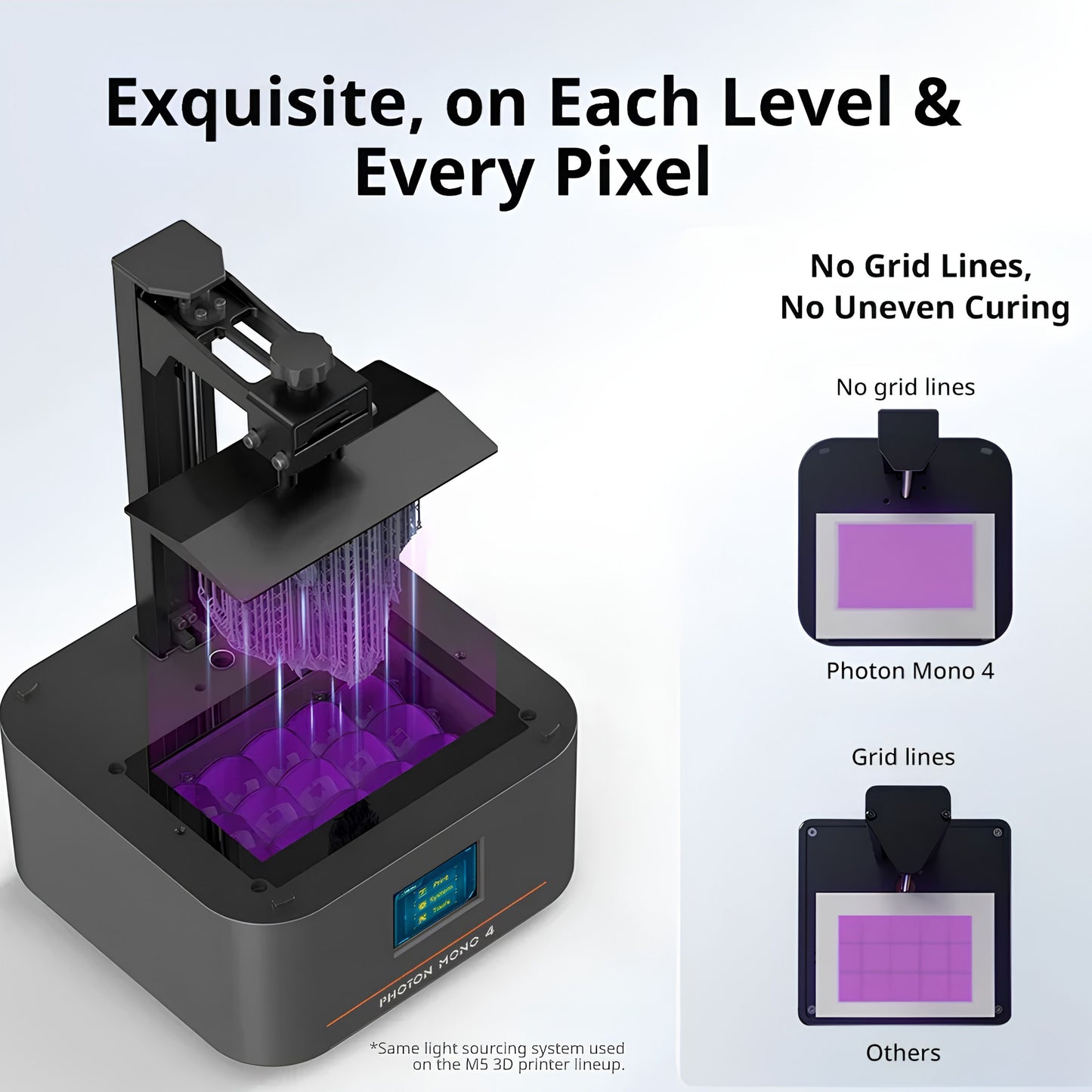 Design & 3D Print Your Minis: Complete Maker Kit