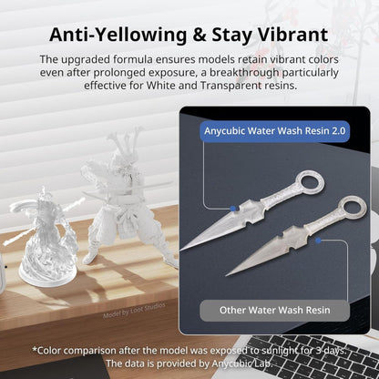Design & 3D Print Your Minis: Complete Maker Kit