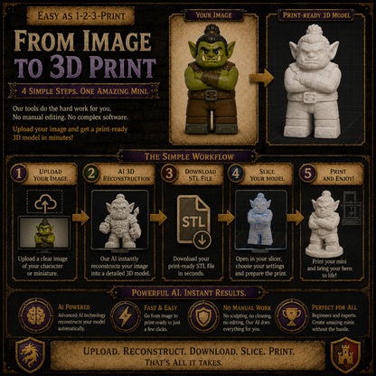 The Perfect 3D Printer For Beginners