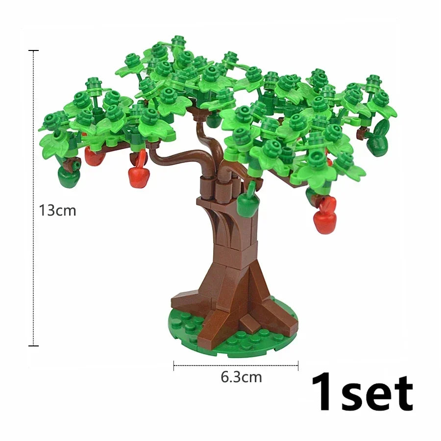Trees For Your Construct