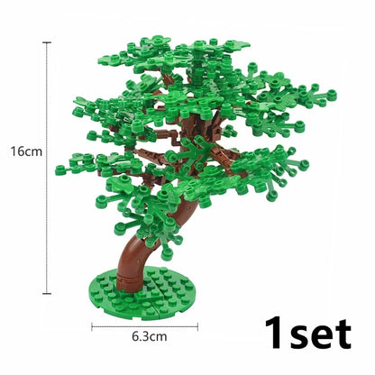 Trees For Your Construct